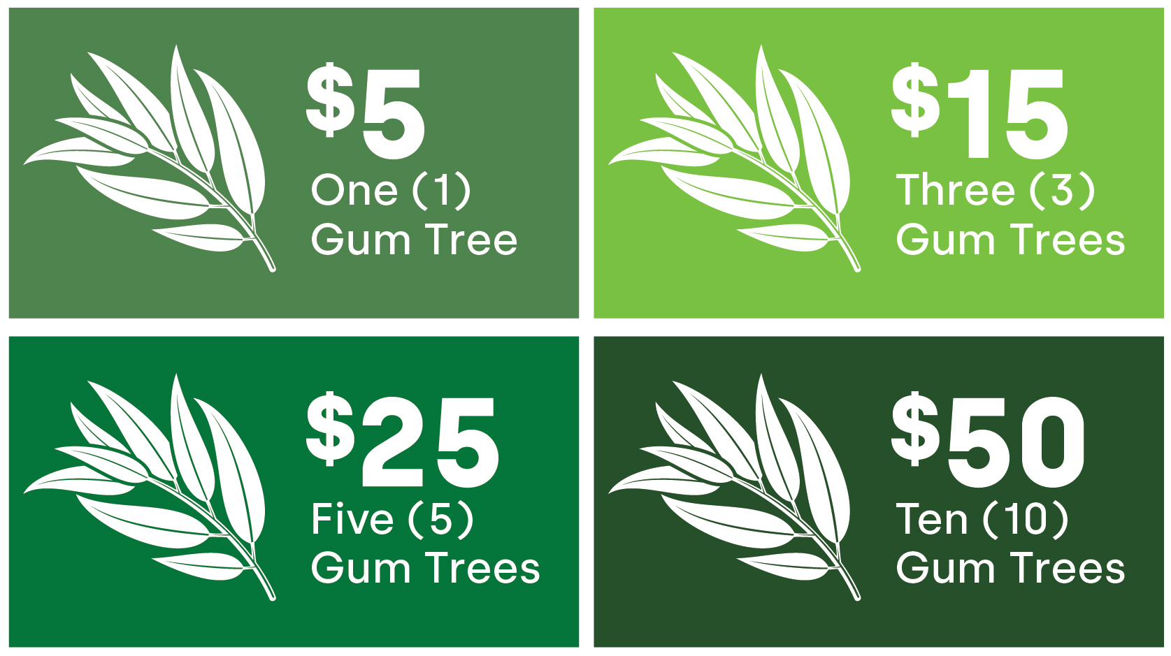 gum-tree-prices-01